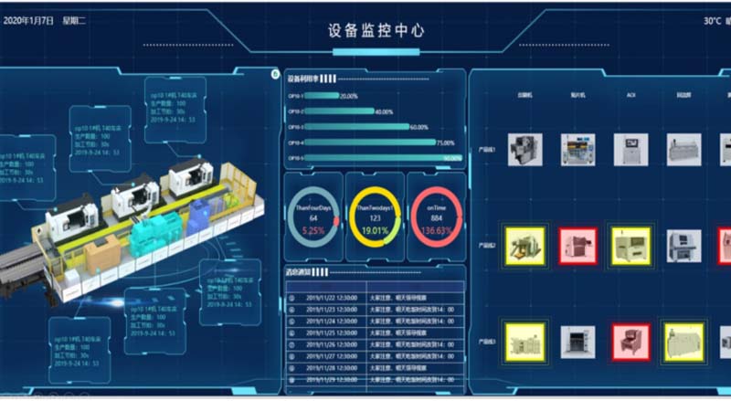 设备资源管理EMS软件