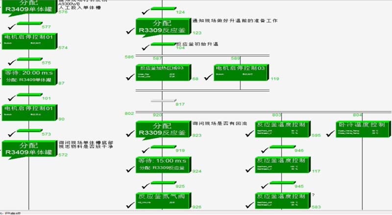 批次流程管控Batch软件