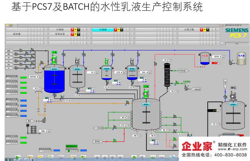 自动控制PLC/DCS软件