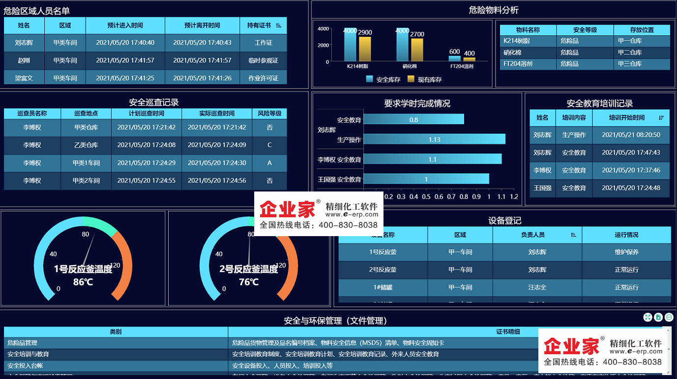 【企业家】化工安全生产管理系统