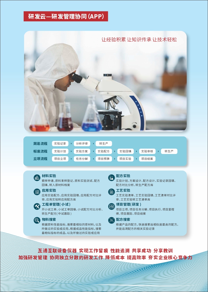 【企业家】精细化工行业PLM/PDM软件