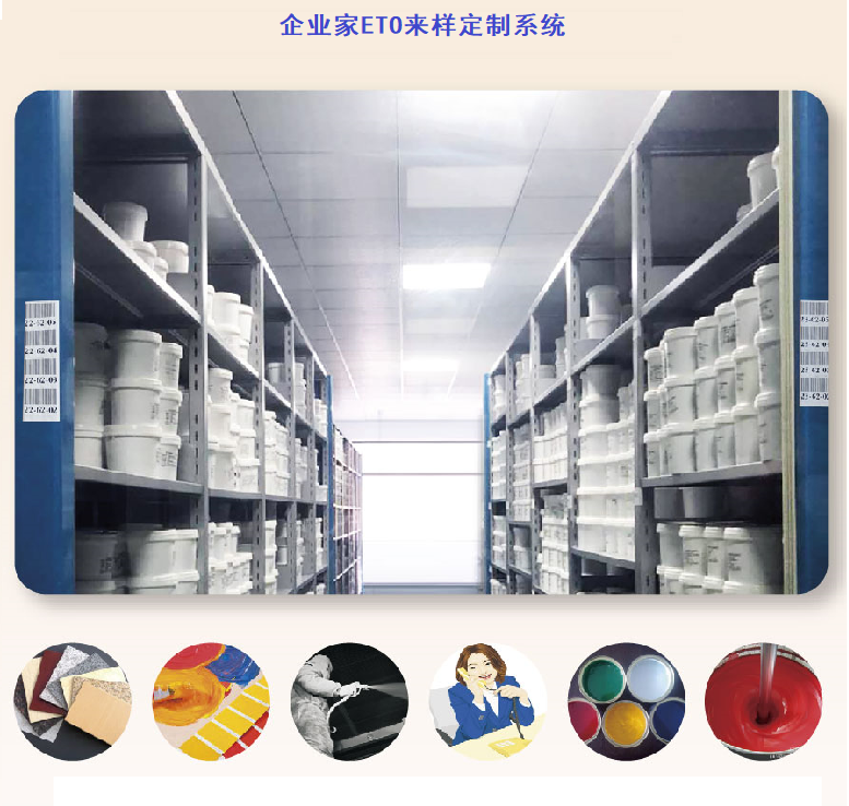 【企业家】精细化工行业ETO软件