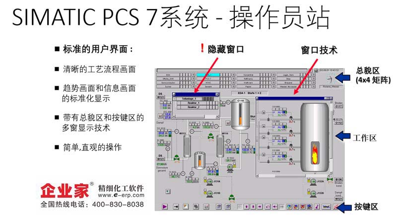 自动控制PLC/DCS软件